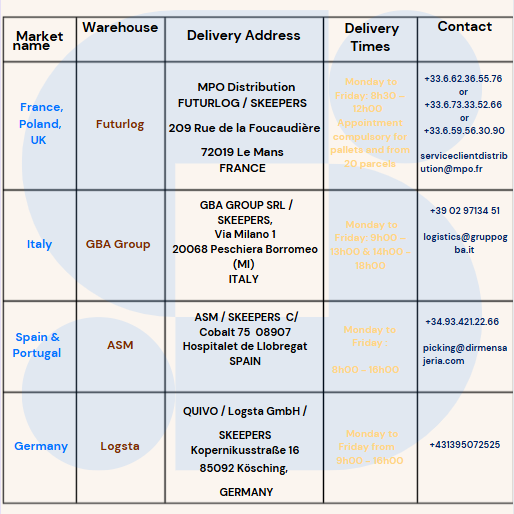 Logistique.png