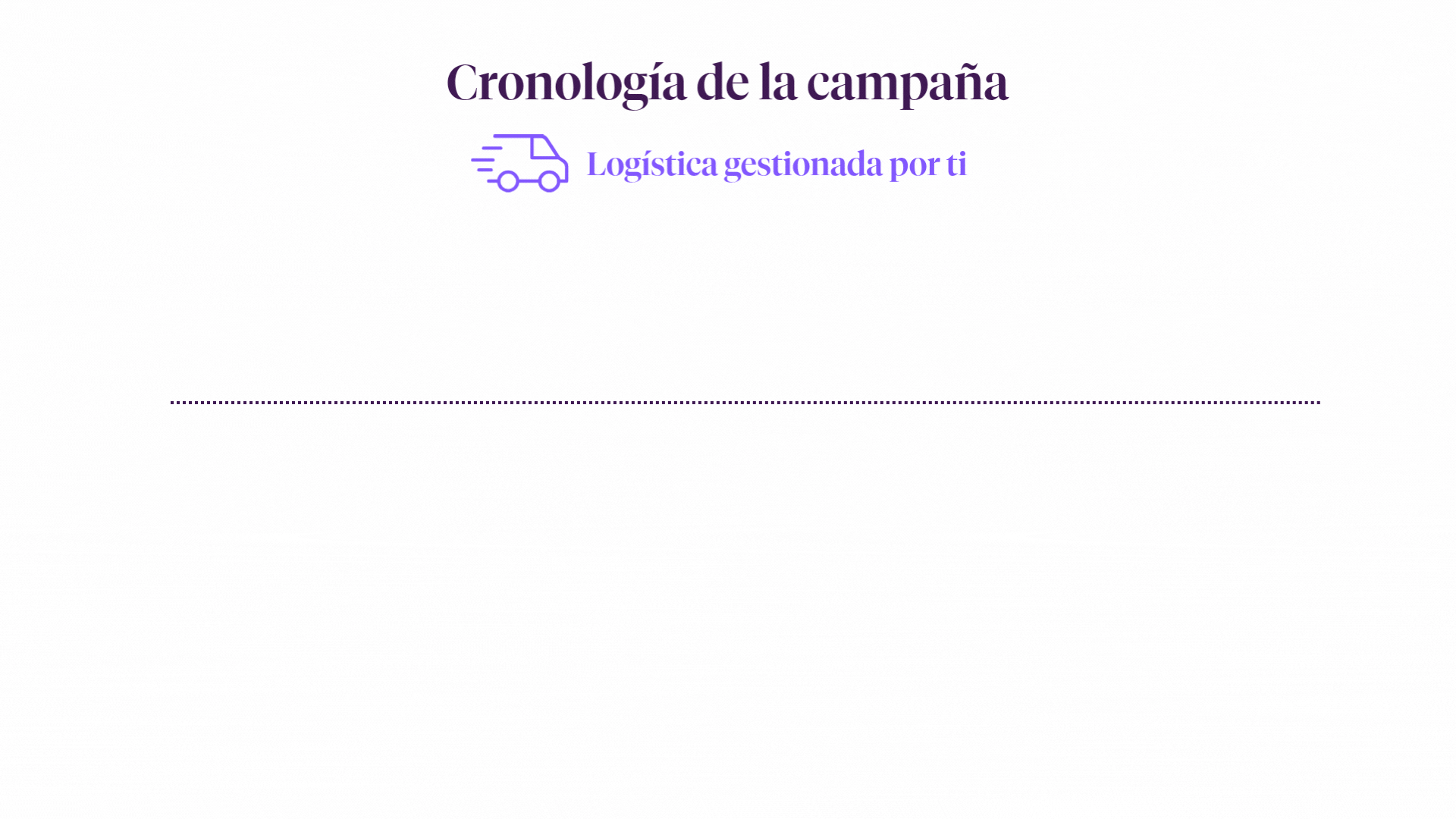 ES GIF - Campaign Timeline.gif